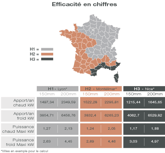 Carte-zone-climatique