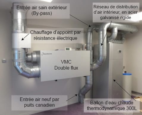 vmc-schema