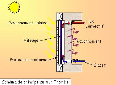 mur-2